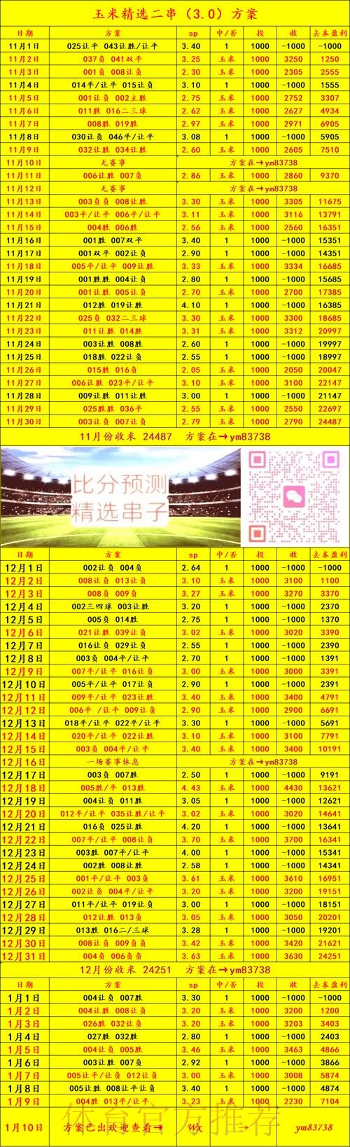 世界杯竞猜高清直播攻略解析